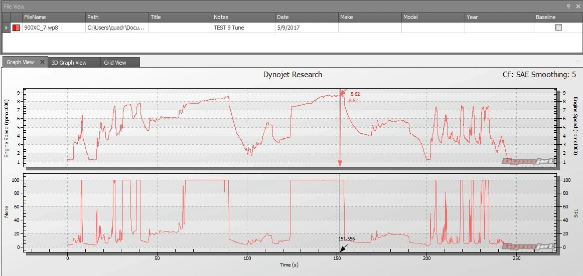 2022-Up RZR 200 AA Custom Tunes for Power Vision CX, 3 & 4 | PV-AATUNE