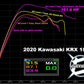 AA Custom Tuned Power Vision for Kawasaki KRX 1000 | 100-17-01