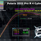 2022-Up Pro R 4 Cylinder Stage 1 Lock & Load Kit | 113-1017-1
