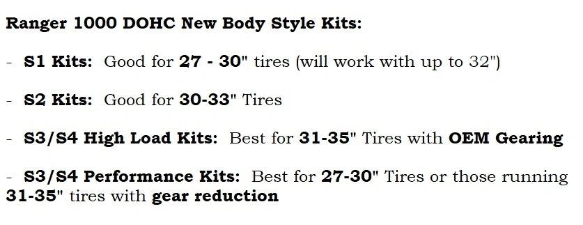 2016 RZR XP Turbo 64" Wide S3 Recoil Clutch Kit | 103-1001-A-1021 | 103-1001-A-1021