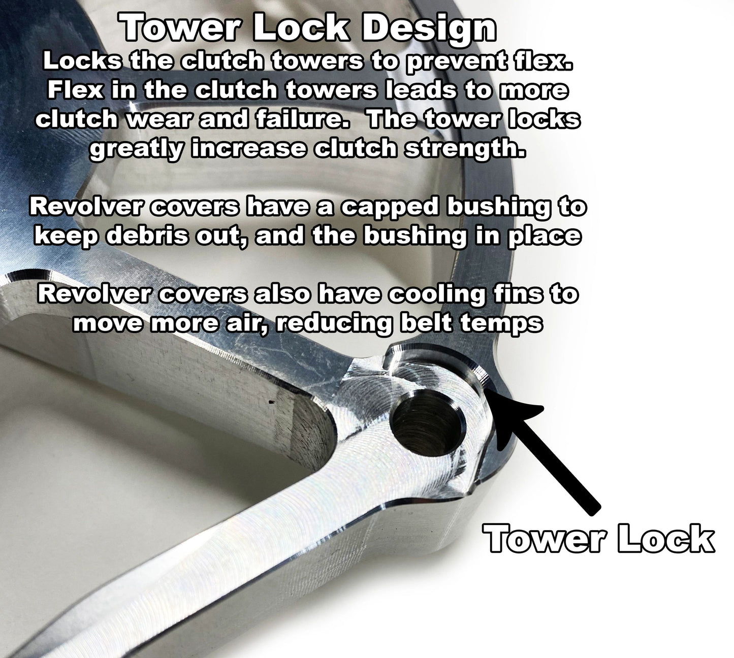 AA 2016-20 RZR Turbo & 2018-22 RS1 Revolver Clutch Cover with Tower Lock | 108-1048