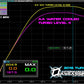 AA Water Cooled Big Turbo for RZR XP Turbo | 112-1024