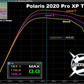 AA Custom Tuned Power Vision for 2014+ Ranger 570 | 100-19-07