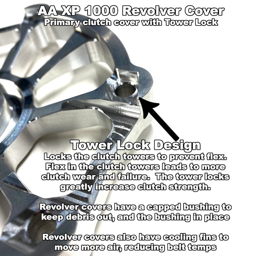AA Revolver Clutch Plate for 2014-23 RZR XP 1000, S 1000, 900, General | 108-1049