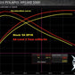AA Stainless Slip-On Exhaust for 2024 RZR XP 1000 | 110-1017